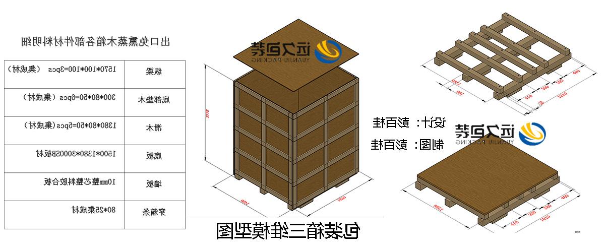 <a href='http://qdi2.mogrenlandscape.com'>买球平台</a>的设计需要考虑流通环境和经济性